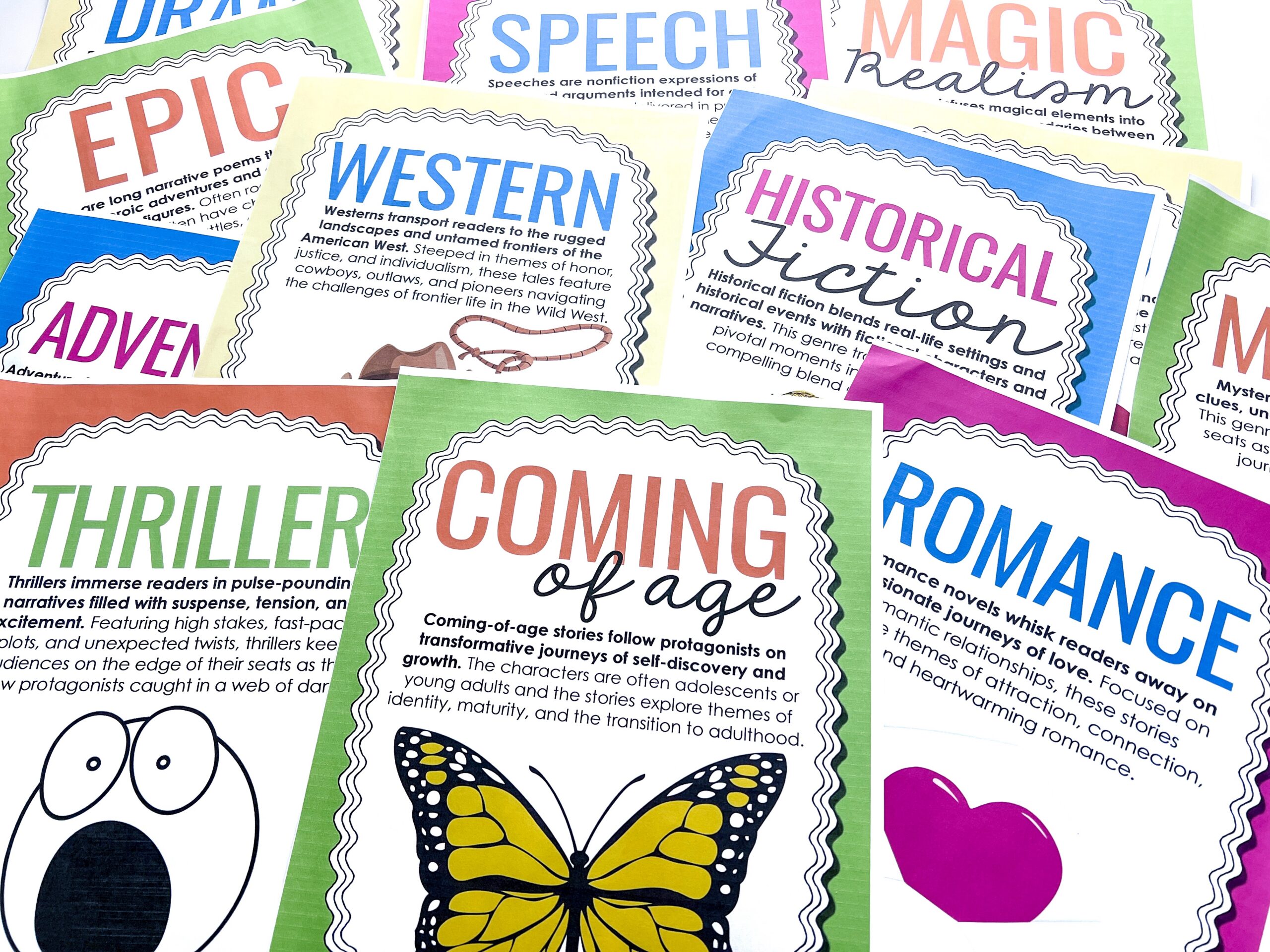 Literary Genres Posters