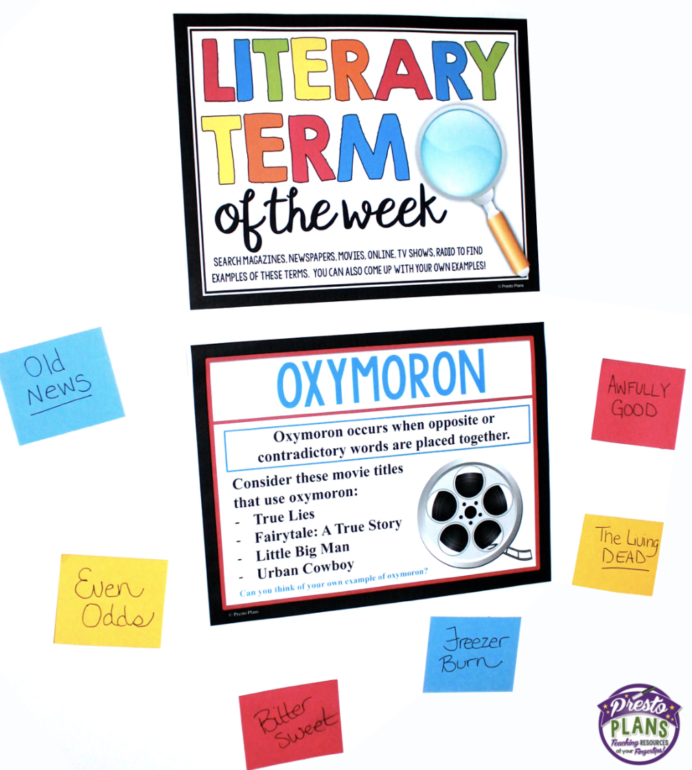 Literary Terms Posters