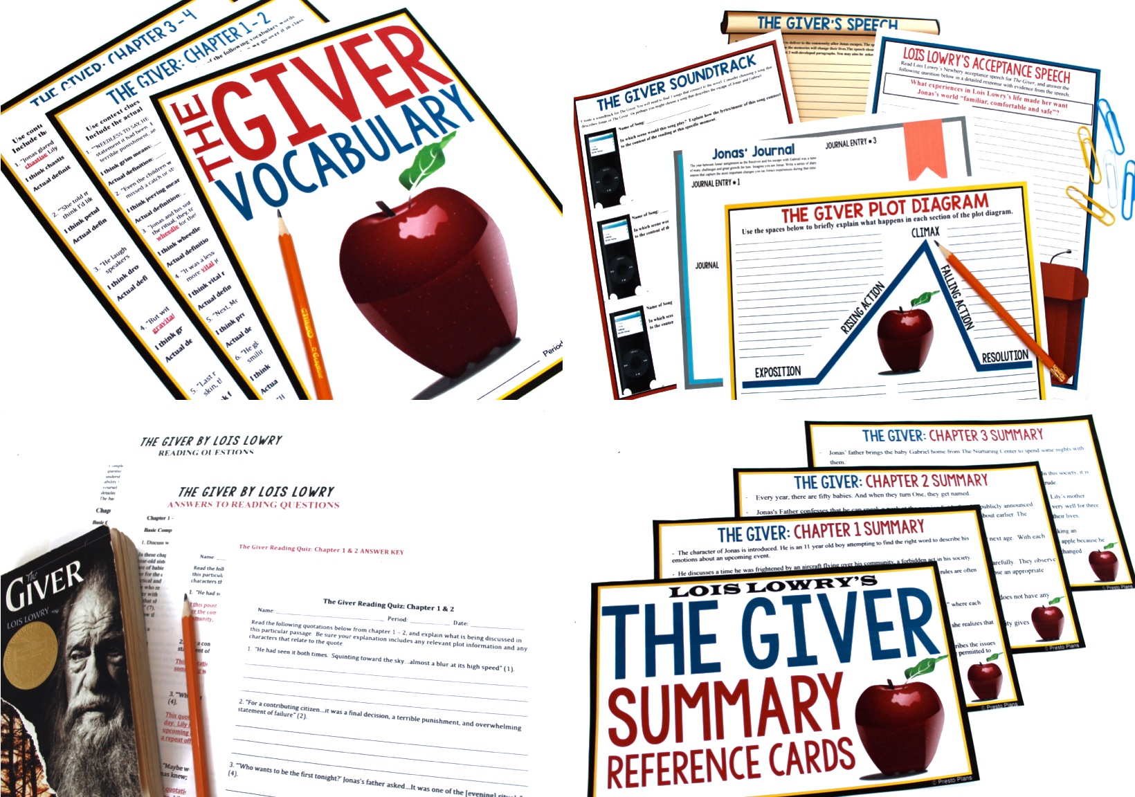 8 Creative Activities To Teach The Giver By Lois Lowry