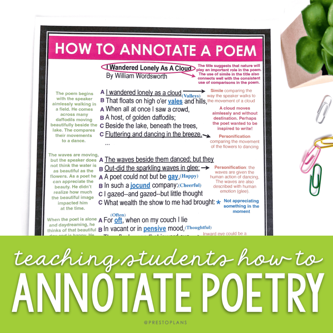 How to Annotate Poetry