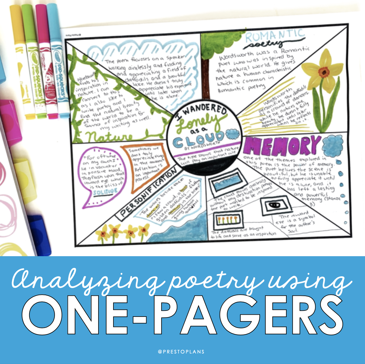 Analyzing poetry using one pagers