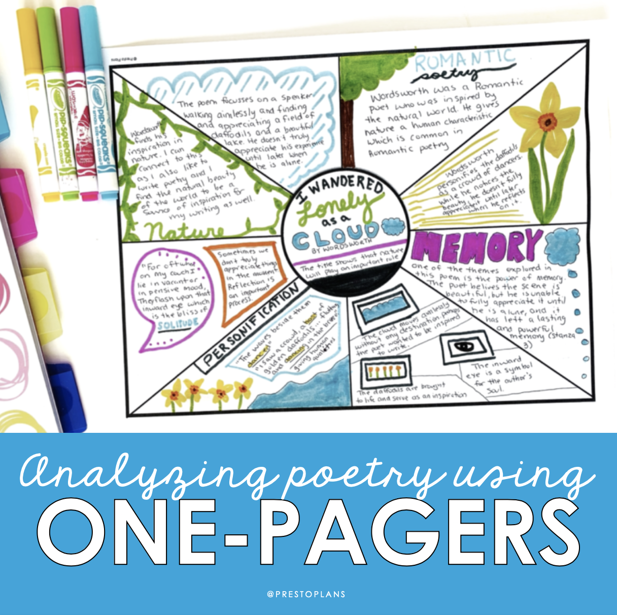 Analyzing Poetry with One-Pagers - Presto Plans