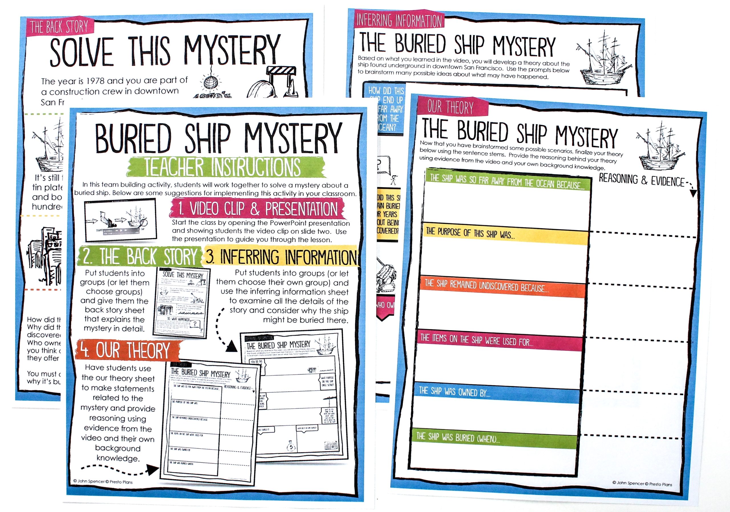 First Week Back to Middle School ELA Buried Ship Mystery Activity