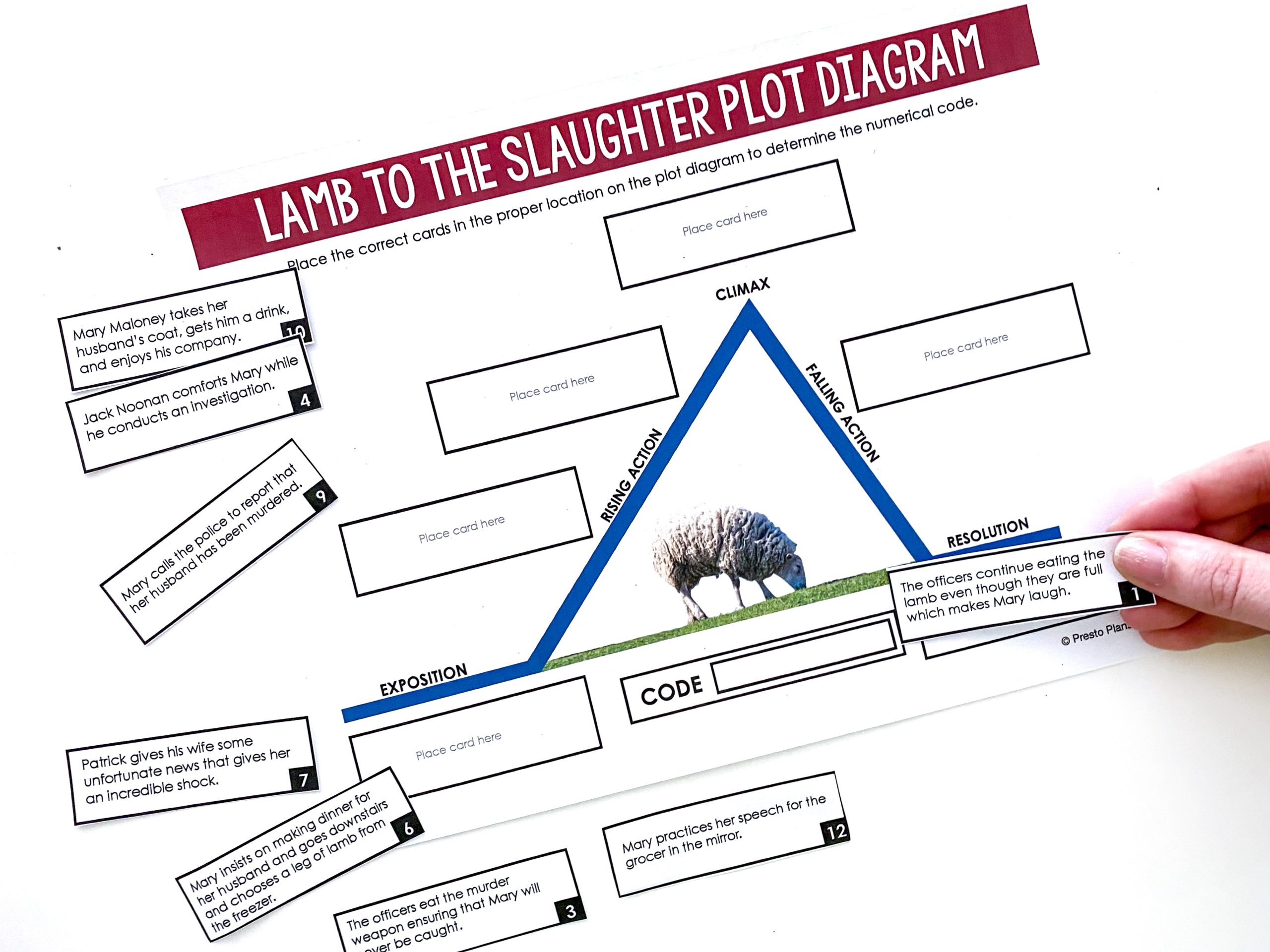 Plot Diagram Activity for Teaching Lamb to the Laughter