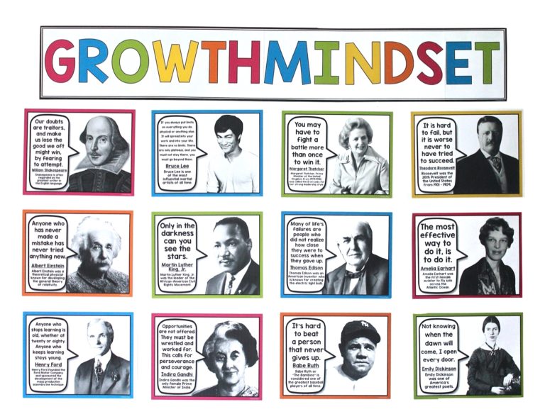 6 Creative Ways to Help Your Students Develop a Growth Mindset - Presto ...