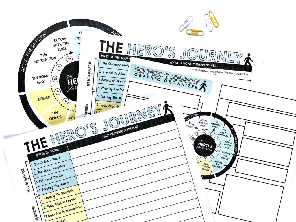 Teaching The Hero's Journey at the end of Percy Jackson & The Olympians: The Lightning Thief can help students understand this common plot pattern.