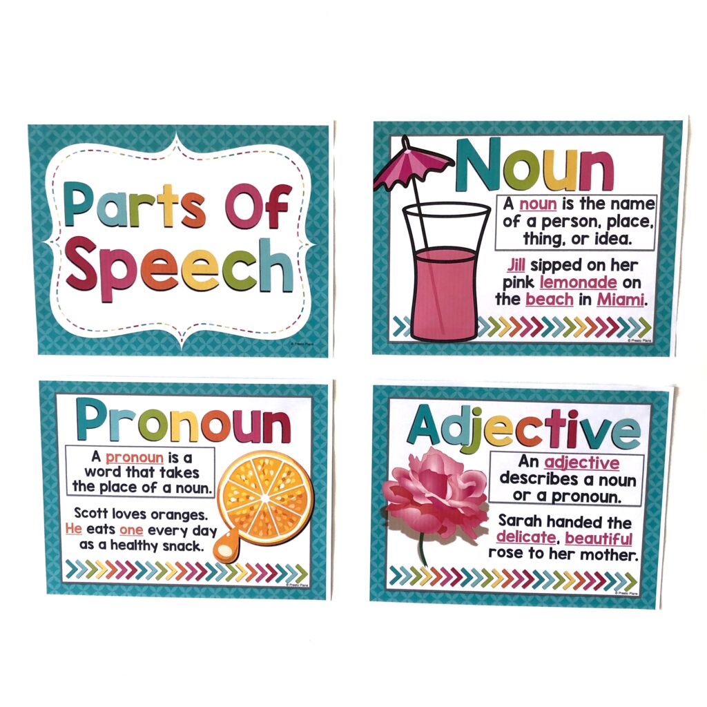Parts of Speech ELA Classroom Decor
