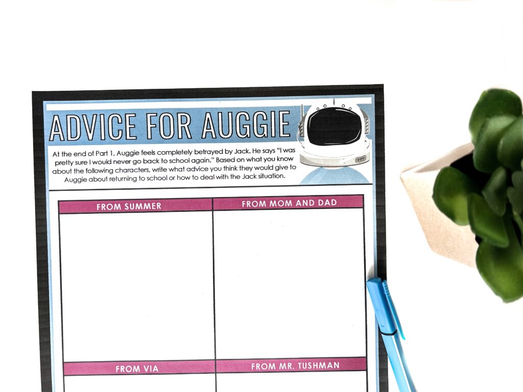 Students can use the graphic organizer to consider how various characters would advise Auggie at the end of the first section of Wonder by R.J. Palacio.