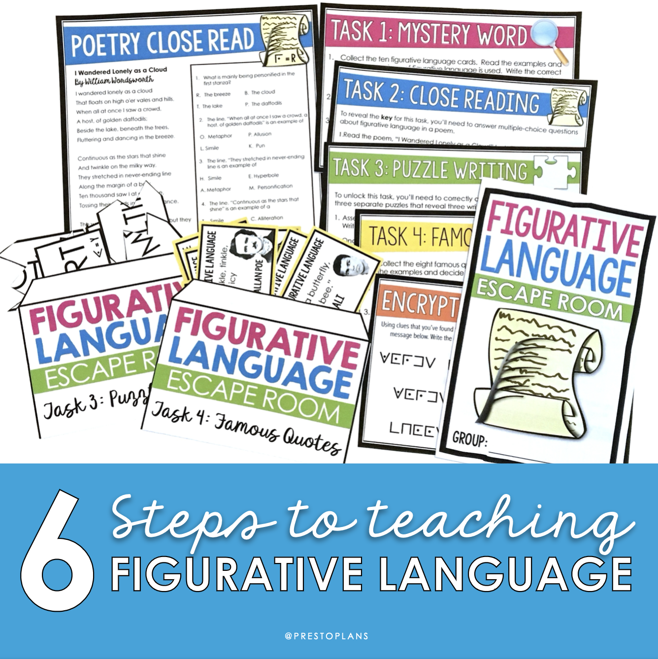 Teaching figurative language in middle and high school ELA in six steps