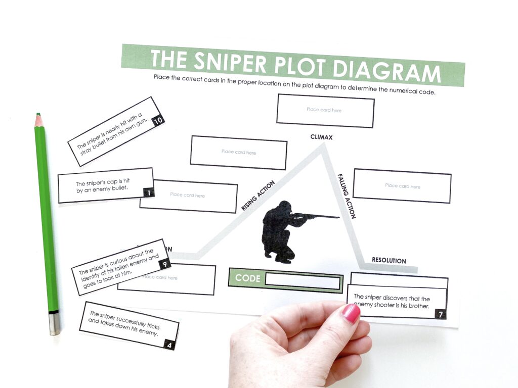 A hands-on plot activity can support students' understanding when teaching "The Sniper" by Liam O'Flaherty