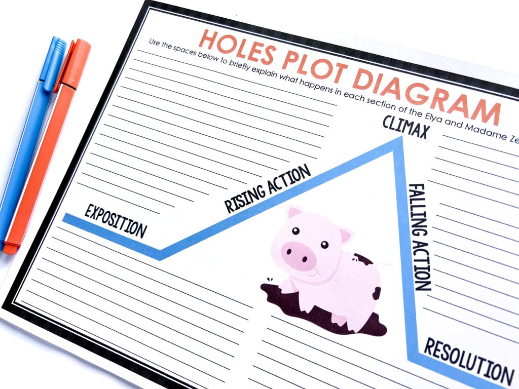 Use this Holes Plot Diagram activity to help students keep track of the plot of the novel