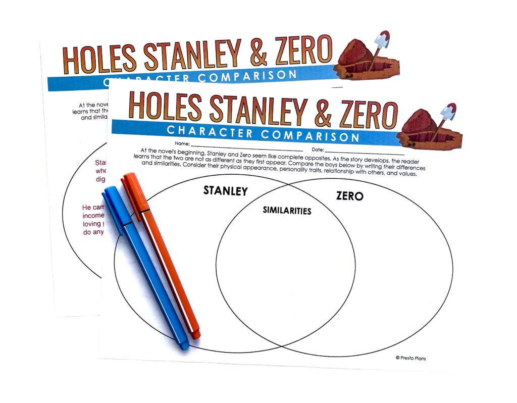 Holes Stanley and Zero Character Comparison 